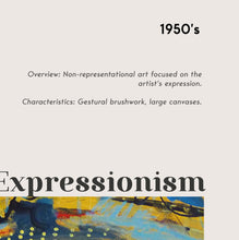 Abstract expressionism Wall  Art Movement Poster Abstract expressionism Vintage Antique  Poster  Art Gift 1609407950