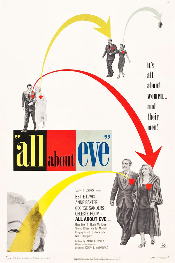 All About Eve Film Movie Poster Print Wall art Poster 1578827915