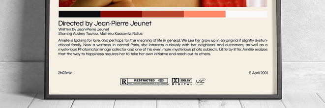 Amelie  Jean-Pierre Jeunet, Amélie  Minimalist Movie Poster, Vintage Retro Art Print, Custom Poster, Wall Art Print, Home Decor 1008186071