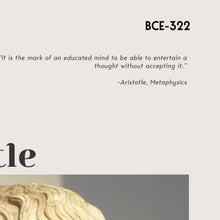 Aristotle Wall  Art Poster Vintage Aristotle Antique Philosopher Poster Fine Art  Poster  Art Gift 1626299412 2538