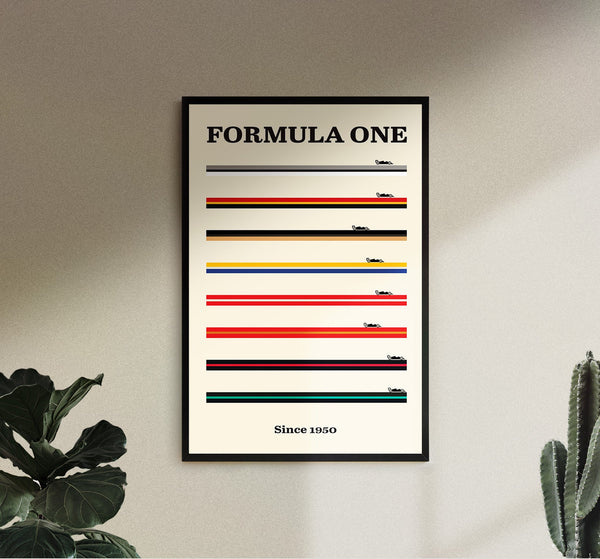 Bauhaus Inspired F1 Race Cars Poster, Wall Art print, Car Enthusiast, Downloadable Prints, wall decor 1509839605