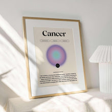 Cancer Zodiac Wall Art  Astrology Wall Art  Meditation Poster  Aura Print  Spiritual Wall Art   Aesthetic Art Print 1598381840