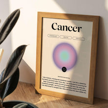 Cancer Zodiac Wall Art  Astrology Wall Art  Meditation Poster  Aura Print  Spiritual Wall Art   Aesthetic Art Print 1598381840