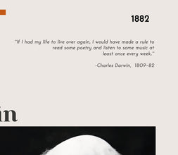 Charles Darwin Wall  Art Poster Charles Darwin Vintage Antique Poster Fine Art  Poster  Art Gift 1605780440 7974