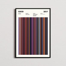 Coco Movie Barcode Print, Coco Print, Coco Poster, Coco Wall Art, Coco Frames Print, Movie Buff Gifts 1632405022