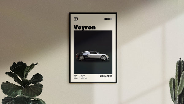 Wall Art Mid-Century Bugatti Veyron Poster Car Print, Birthday, Wall Print, Retro Wall Decor, Gift 1401366942