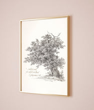 Ephesians 317 Canvas Wall Art Poster Modern Minimalist Vintage Bible Sketch Quote Print Christian Scripture Living Room Home Decor Frame 1687765937
