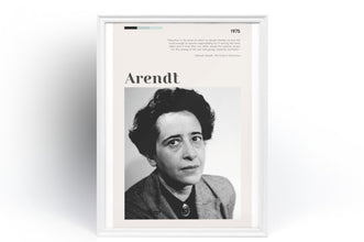 Hannah Arendt Poster Wall Art Quote philosopher antisemitism  political theorists  Poster  Art Gift 1550512178