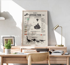 Jurassic Park Memorabilia Poster  Jurassic Park Fan Gift  Jurassic Park Original Storyline Poster 1586566508