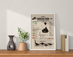 Jurassic Park Memorabilia Poster  Jurassic Park Fan Gift  Jurassic Park Original Storyline Poster 1586566508