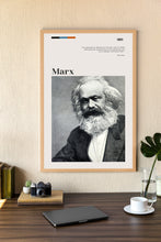 Karl Marx Wall Art Poster Karl Marx Marxism Vintage Antique Poster Fine Art  Poster Art Gift 1640484549 5695