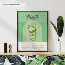 Mojito Recipe Poster  Classic Cocktail Recipes Poster  Colorful Cocktail Print  Cocktail Posters  Bar Cart Wall Art  Mojito Poster 1668392730