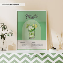 Mojito Recipe Poster  Classic Cocktail Recipes Poster  Colorful Cocktail Print  Cocktail Posters  Bar Cart Wall Art  Mojito Poster 1668392730