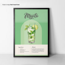 Mojito Recipe Poster  Classic Cocktail Recipes Poster  Colorful Cocktail Print  Cocktail Posters  Bar Cart Wall Art  Mojito Poster 1668392730