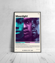 Moonlight Movie Poster  Barry Jenkins Minimalist Movie Poster, Vintage Retro Art Print, Custom Poster, Wall Art Print, Home Decor 1008843685