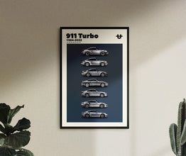 Porsche 911 Turbo Evolution Poster,  print, Car Enthusiast, Downloadable Prints, wall decor 1179737194