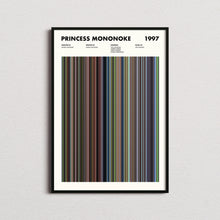 Princess Mononoke Movie Barcode Print, Princess Mononoke Print, Princess Mononoke Poster, Studio Ghibli Poster, Ghibli Prints 1631655801