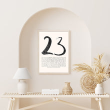 Psalm 23 Modern Typography Scripture Bible Canvas Wall Art Lord is My Shepherd Poster Minimalistic Boho Christian Home Easter Print Print 1693628887