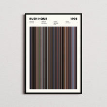 Rush Hour Movie Barcode Print, Rush Hour Print, Rush Hour Poster, Rush Hour Wall Art, Rush Hour Art Print, Rush Hour Frames Print 1617485248