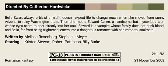 Twilight Poster, Robert Pattinson Poster, Minimalist Movie Poster, Vintage Retro Art Print, Love Movie Poster, Wall Art Print, Couple Gift 1702815579