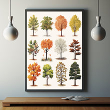 Vintage Tree Illustration Poster - Nature Wall Art | Botanical Science ...