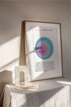 Virgo Zodiac Wall Art  Virgo Art Print  Aura Wall Art  Spiritual Poster  Zodiac Gift Wall Art    High Quality 1575104576