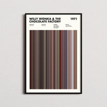 Willy Wonka & The Chocolate Factory Barcode Print, Willy Wonka Print, Willy Wonka Poster, Willy Wonka And The Chocolate Factory Poster 1631663811