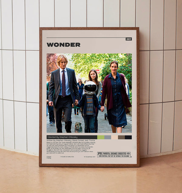 Wonder Movie Poster, Stephen Chbosky, Minimalist Movie Poster